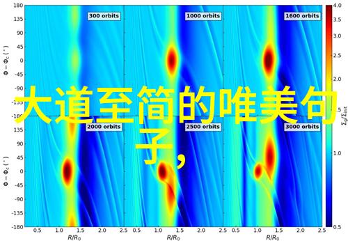 为何道德经的简洁语言蕴含着深刻的哲理