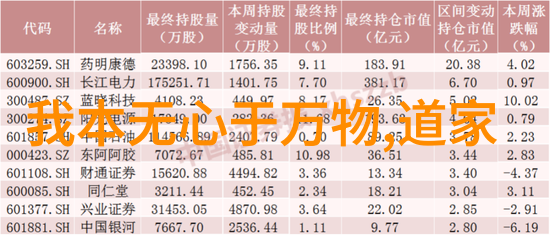 人生最高境界即无为达致自然之至简