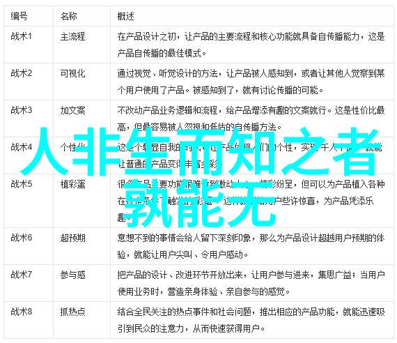 性无为又无不为探索道家哲学中的活到老的智慧