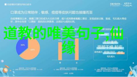 无为而治无为而成政治理念与实践在  道 德 经  中 的 探讨