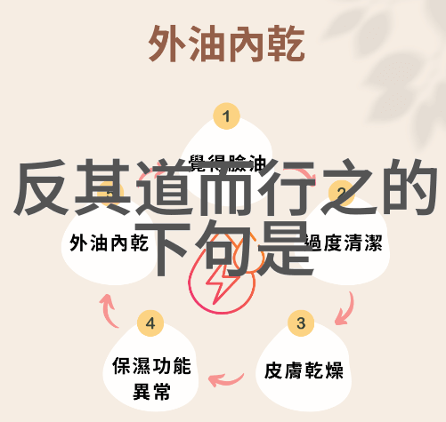 转化痛苦为力量通过慈悲来克服人生的逆境挑战