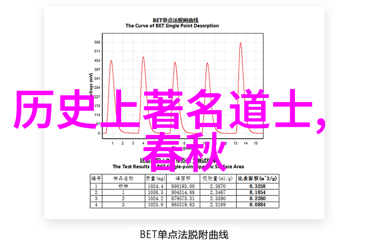 道德经全章精解道家哲学古籍深度解读