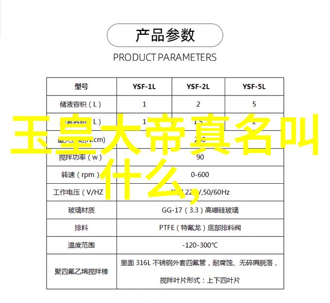 贵州侗族婚俗各种红白喜事帖式大全