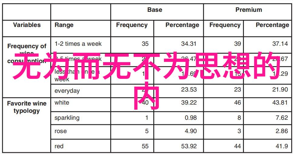 抱朴守拙与光同尘追求内在的智慧与和谐生活方式