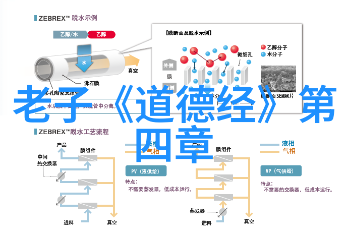 道教文化的传承与保护我们应该怎样尊重并且理解这段历史和信仰体系