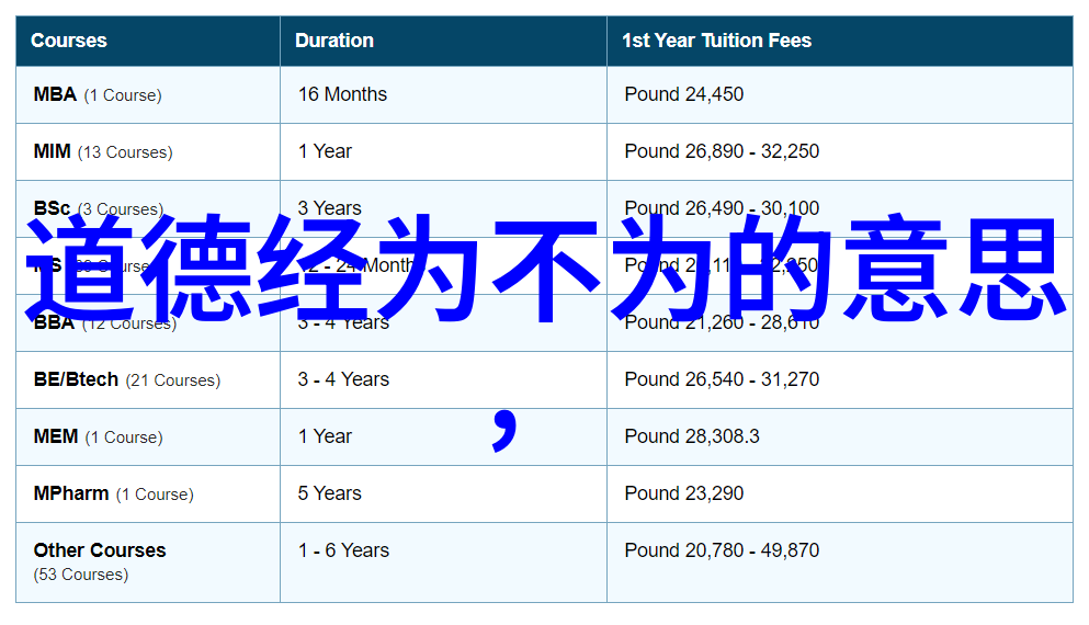 电闪雷鸣的掌法引雷诀手势大师的幽默修炼