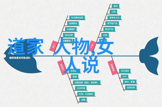 北京国墨书画艺术中心绘卷千秋的艺术殿堂