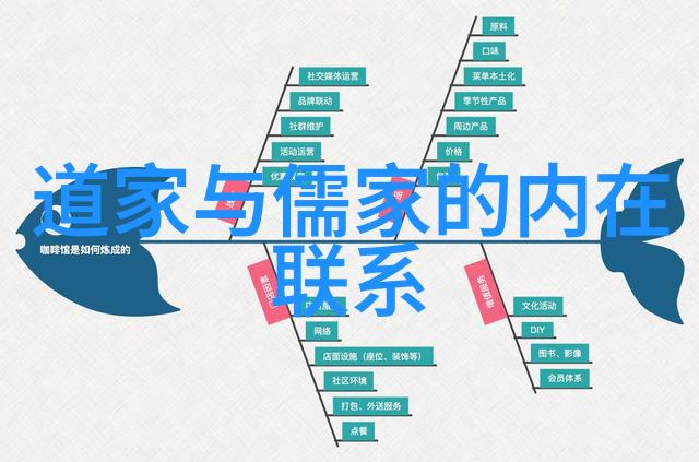 天道规律探究深度解读宇宙运转之哲学与科学融合