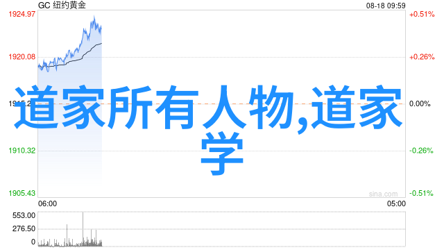 老子的柔弱胜刚强的理念是怎样展开的