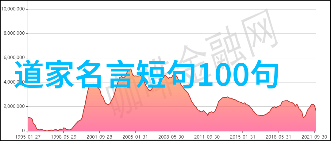 保守娇妻被别人征服-从守旧到开放一段不寻常的爱情故事