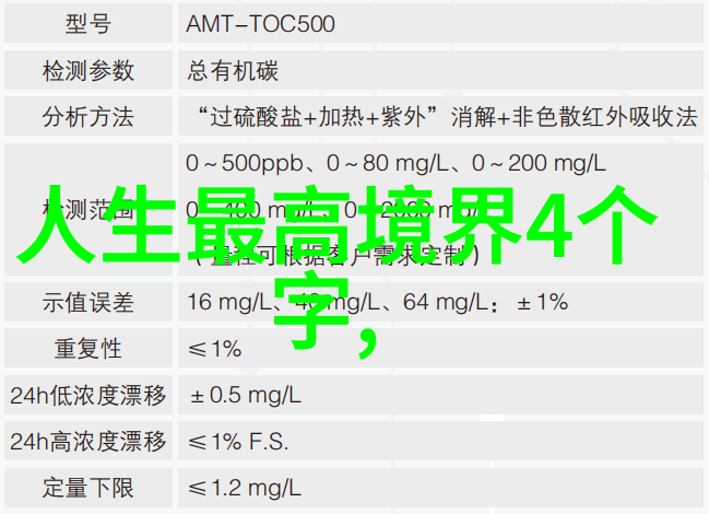 精神修炼与生活实践怎样将无欲则刚的理念融入日常生活中