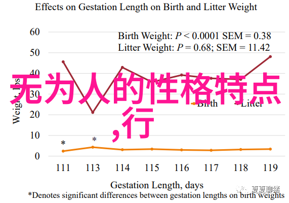 道德经第81章探究顺应自然的智慧