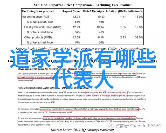 反复提及道家和佛家的代表人物师从系张鲁