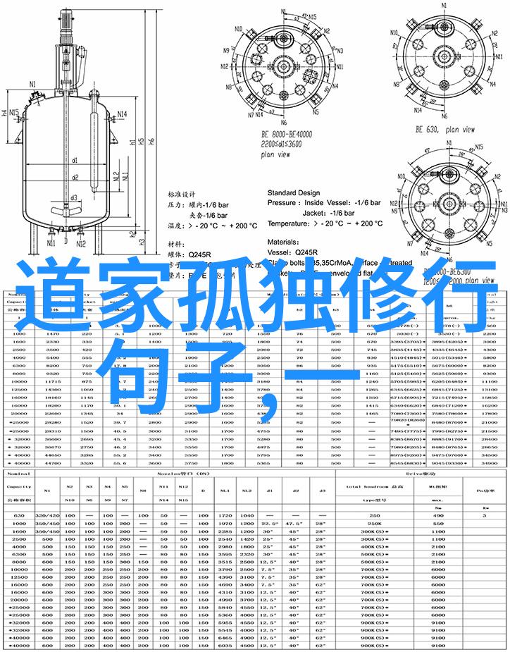 道家思想代表人物及其主张道家文化大师与哲学思想