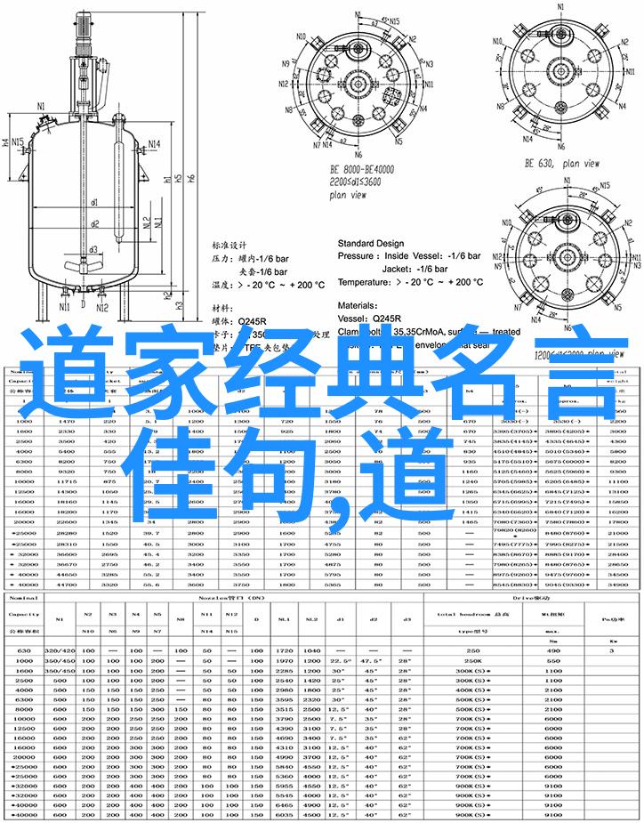 焦急万分打一生肖命运的指南