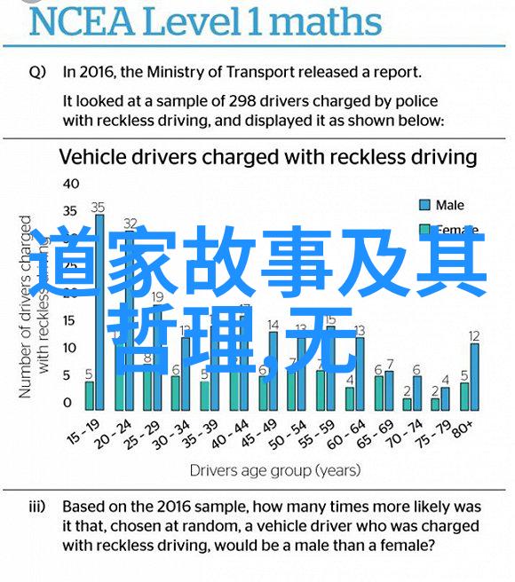 道教生活-问道终身探究当道士是一辈子的命运