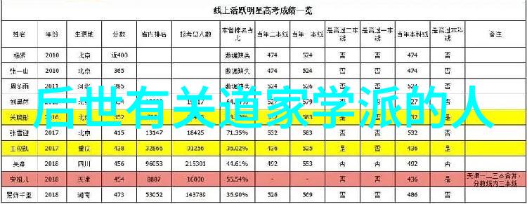 道家经典文案我行我素道家的生活智慧