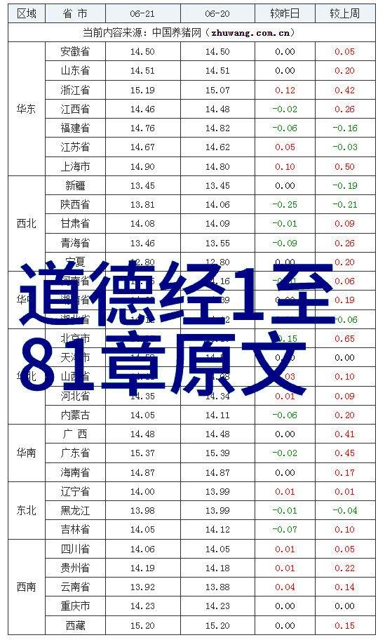 主题-尽情享受爽一点搔一点叫大声点的生活艺术