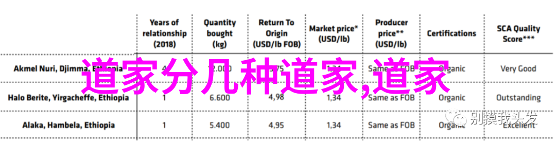 道家经典集中了老子的学说戊日禁忌解密探秘天然道观的神秘文化