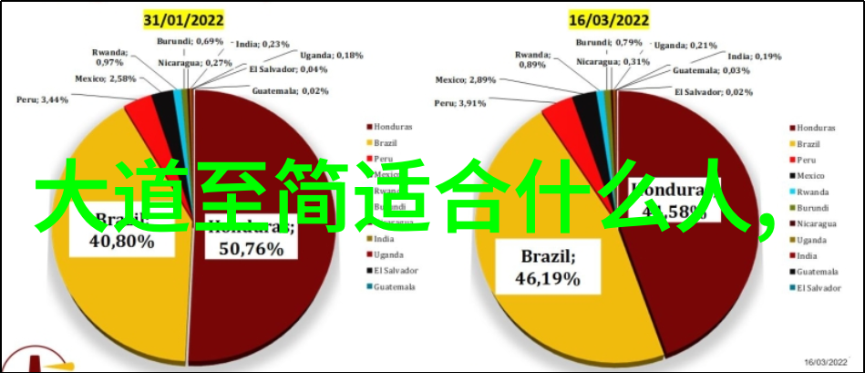 悟在天成的理解我是如何在一场风和月的夜晚悟到人生的