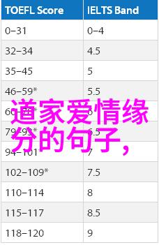 心无所住生其大智无为而行无不利