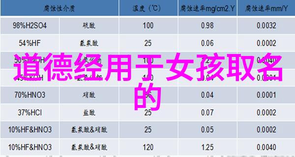 道教神仙谱系揭秘上苍尊贵的位份