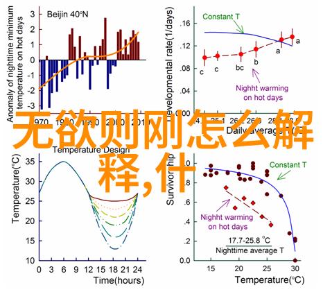 道教秘籍中的混元咒源自哪一部古籍