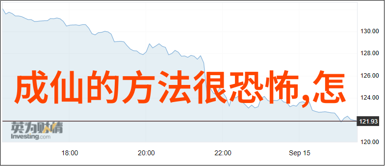 正月初九玉皇诞道教文化探索与修身之道在天然道观的社会实践