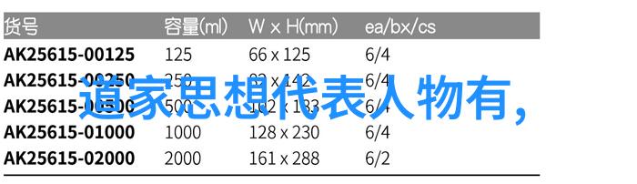 修炼九字真言之道内功修为与心灵净化