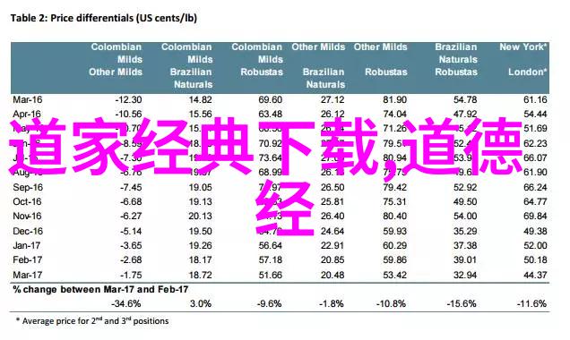 如何理解先天下之忧而忧-超越自我深度解读先天下之忧而忧的哲学内涵