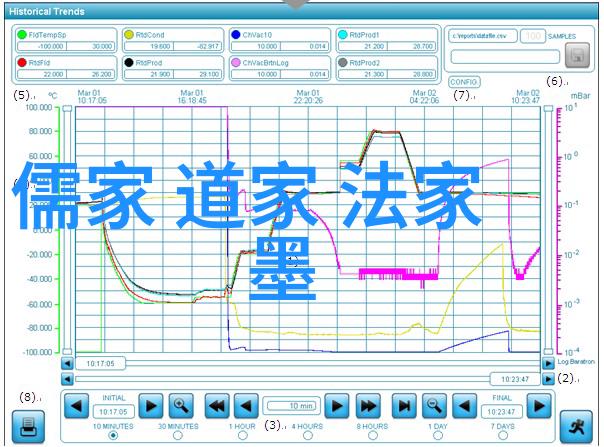 国家为什么只承认孔子的78代我都纳闷了你说这怎么回事