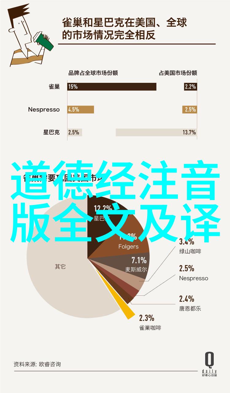 道家学派的主要思想内容无为而治