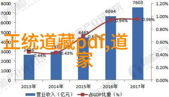 昔人登真南宫又一仙缅怀蔡宗义道长在自然中寻找无欲则刚的智慧