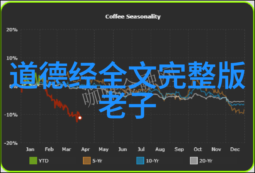 静观万物对无为而无不为的理解与实践