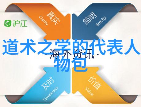 从字形到意境解读传统书法中的深层含义