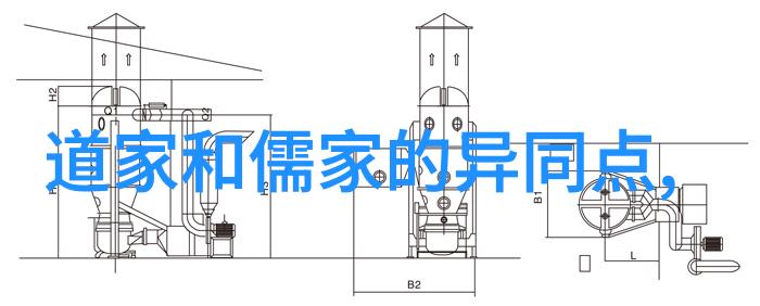 历代传说中的道教创始人有哪些不同版本