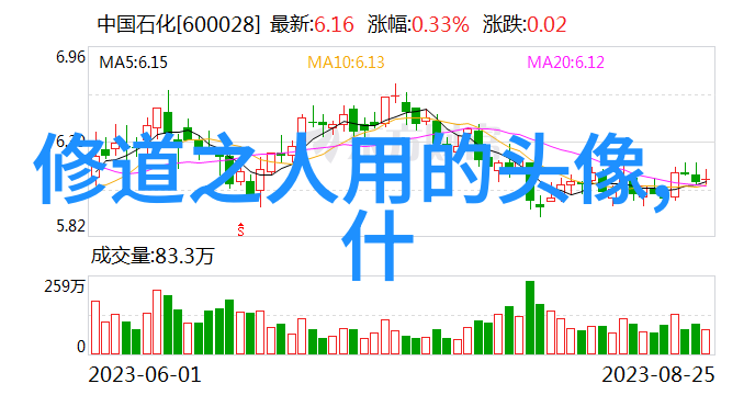 其中哪一位人物与道教有关 - 紫微星君道教中最受尊敬的天界使者