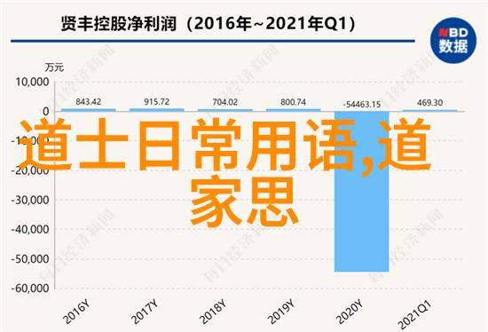 王阳明的学问思想与其治国理政之道