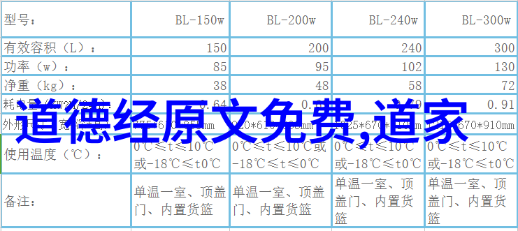 饲虎喂狼野性生存的奇幻旅程