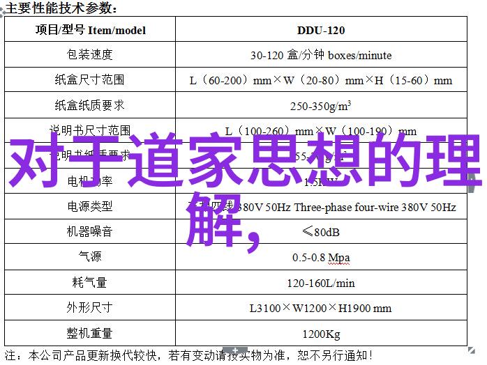 老子道家哲学的创立者与指导思想