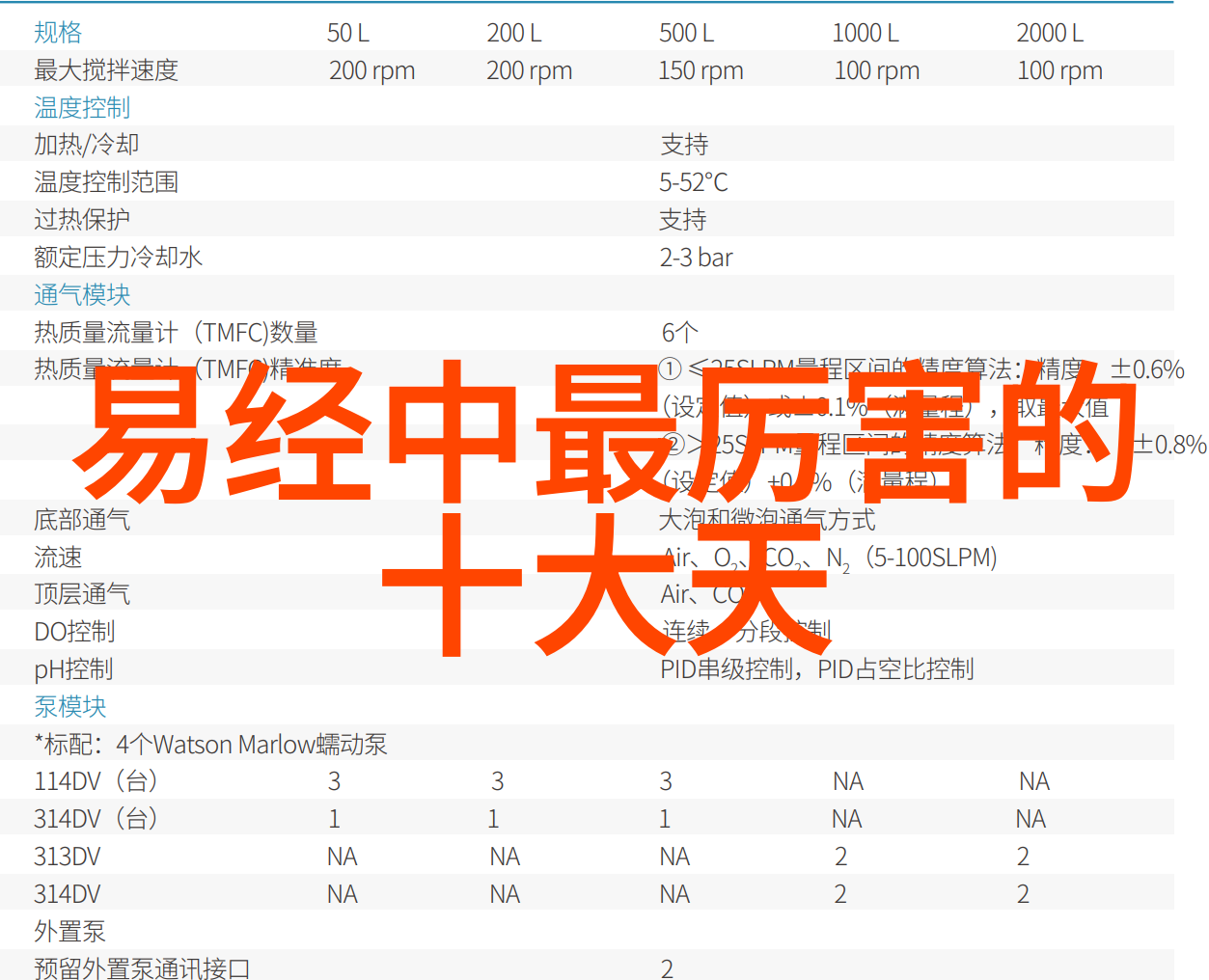 橘梨纱的神秘使命第六部ED2K启示录