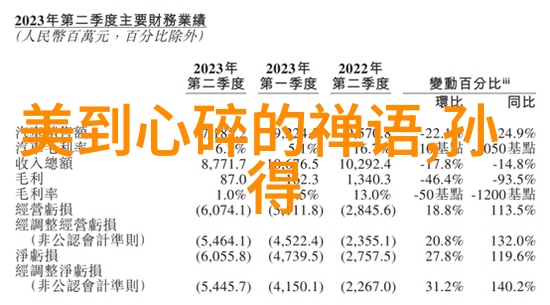 道无形物化生庄子无为的智慧探索