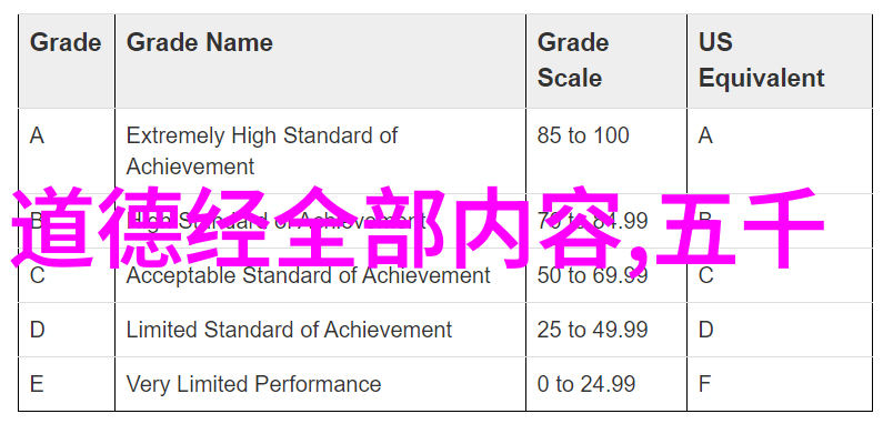 道教创始人老子的智慧与形意之道