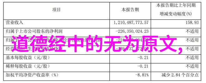 诗歌欣赏-流光溢彩100句优美诗句的艺术探索