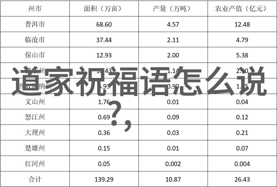 九字真言修炼法则及其对内心平和的影响研究