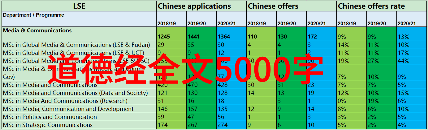 跨界思考融会贯通为何要将现代生活与玄学相结合