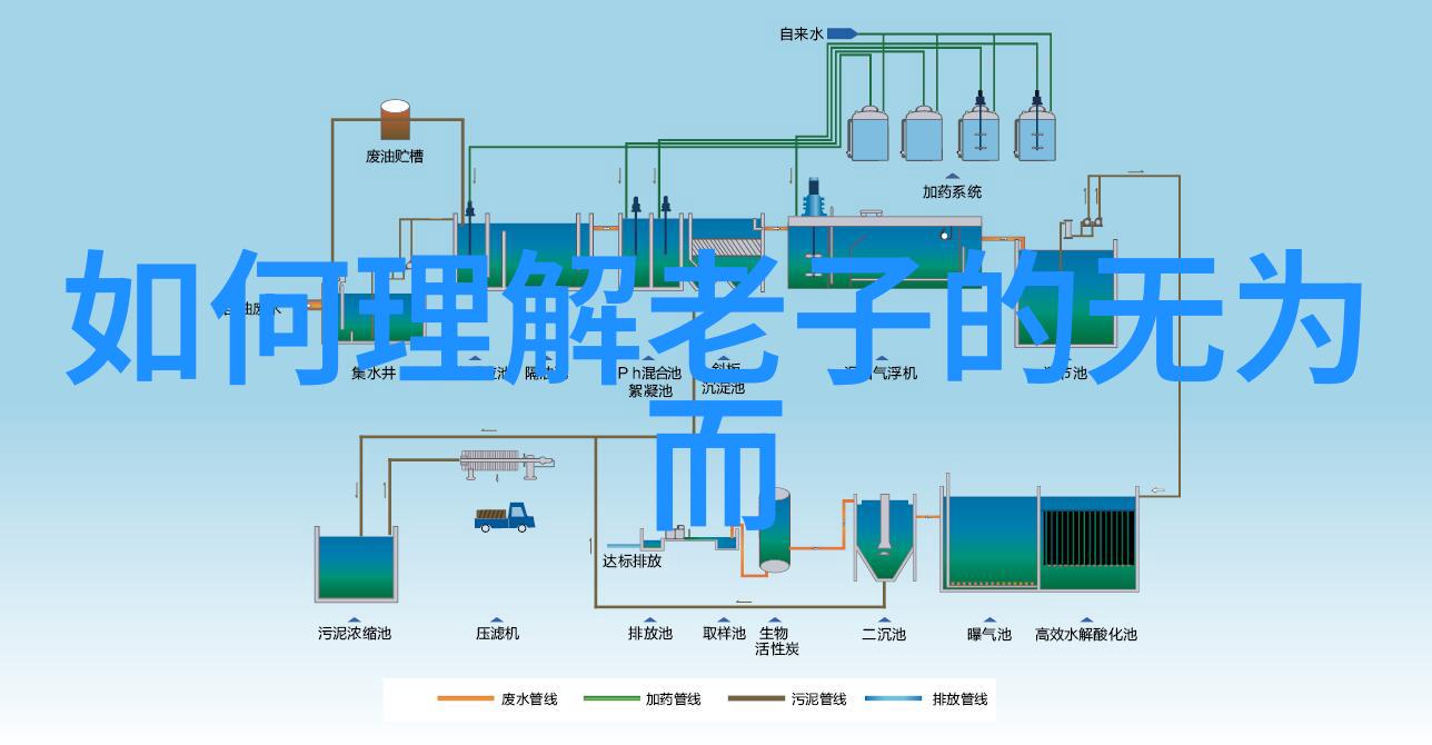 不做强求不急于求成以心無為引领行無不為