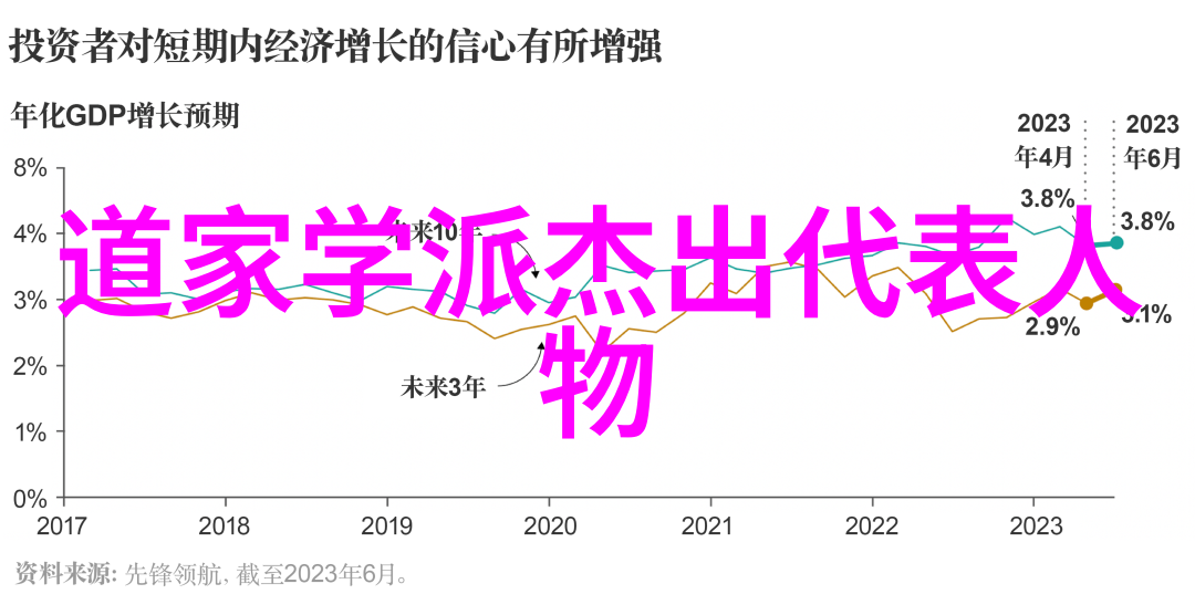 弘一法师悟道深意弘一法师的顿悟之言