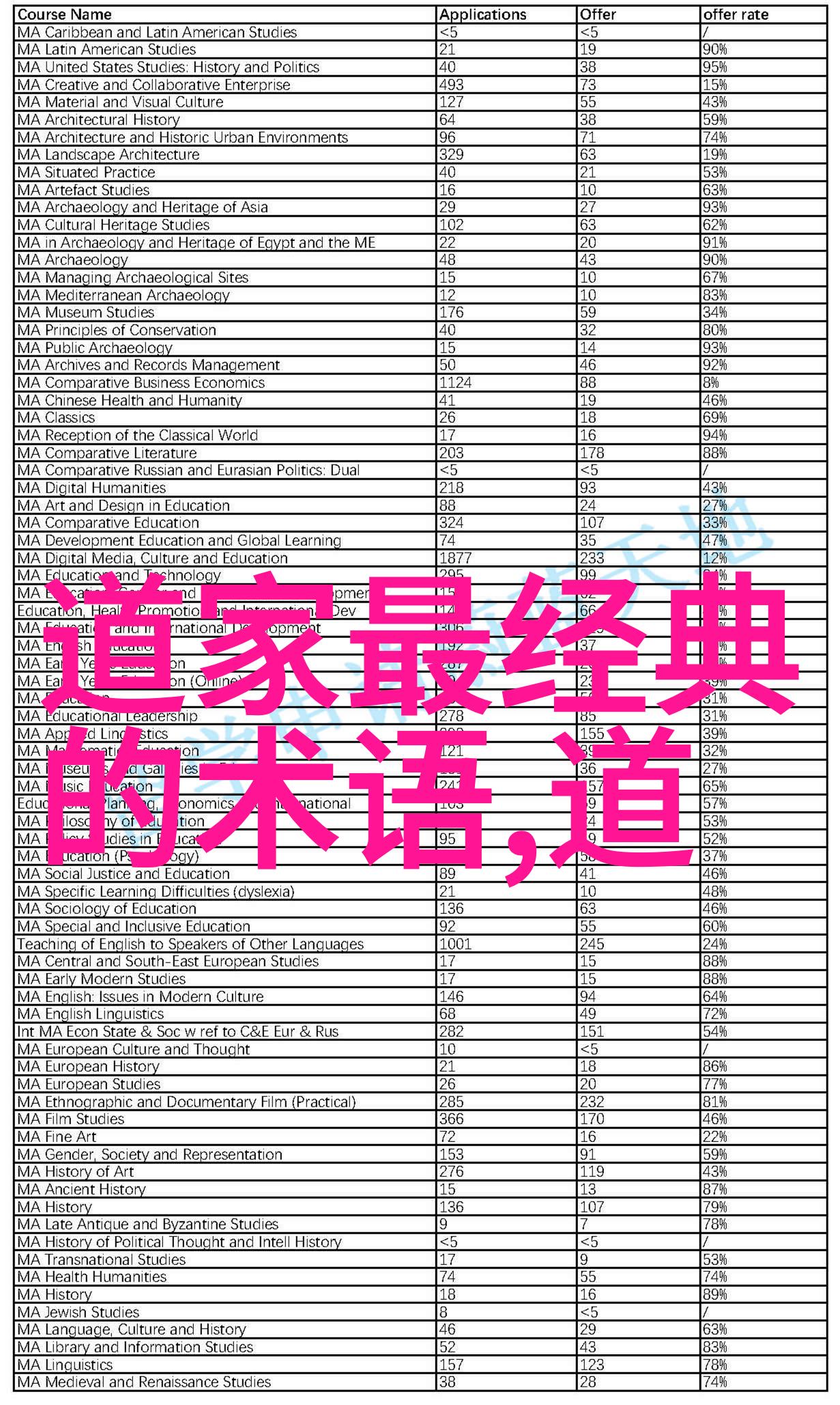 三洞陆修静道教神仙与古籍宝卷的传说