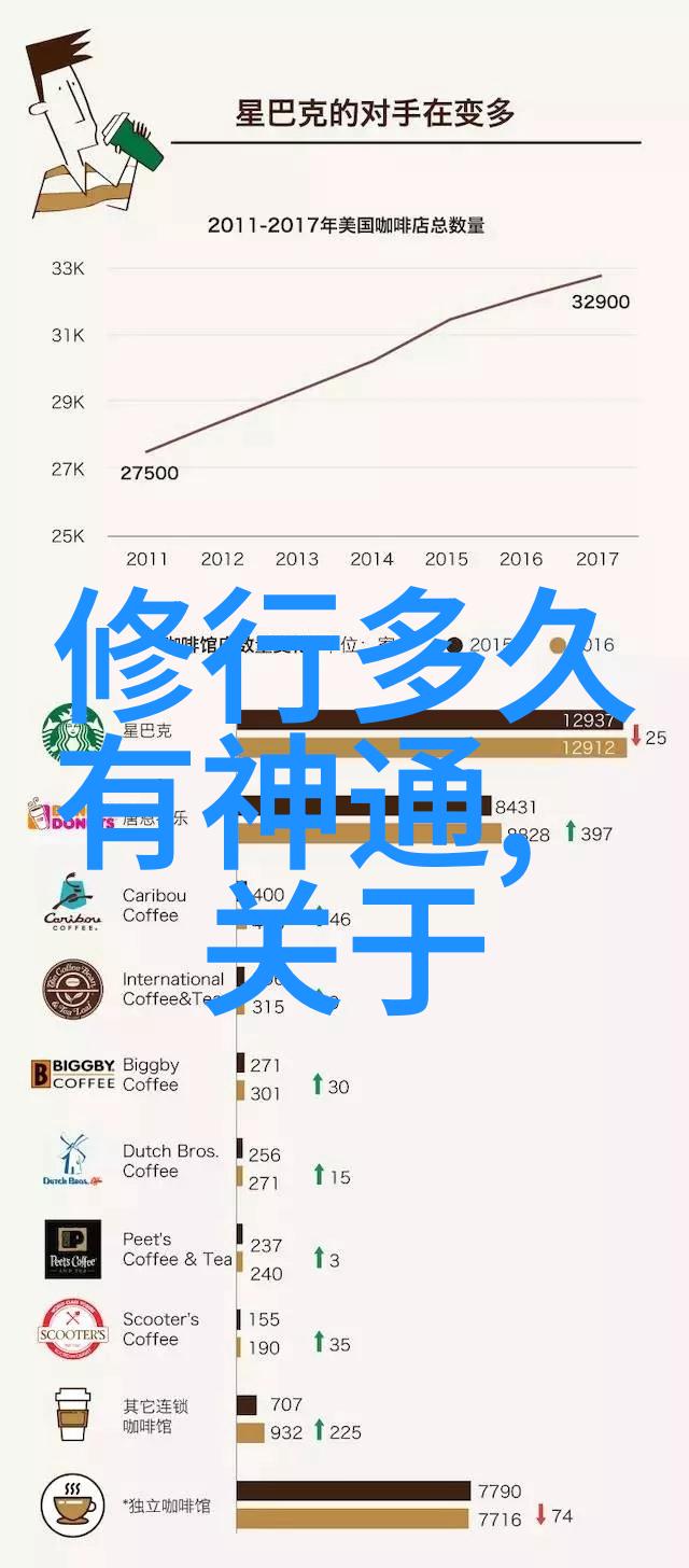 道法自修之术探索内心真理与外在力量